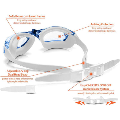 Clear Swim Goggles + Reversible Swimming Cap + Protective Case SET swim-elite1